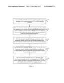 LOCATION AREA MANAGEMENT METHOD AND CORE NETWORK CONTROLLER diagram and image