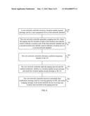 LOCATION AREA MANAGEMENT METHOD AND CORE NETWORK CONTROLLER diagram and image