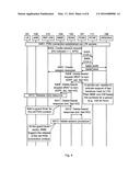 FAST WIFI TO LTE HANDOVER diagram and image