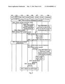 FAST WIFI TO LTE HANDOVER diagram and image