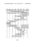 FAST WIFI TO LTE HANDOVER diagram and image