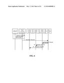 METHOD AND APPARATUS FOR FACILITATING A HAND-IN OF USER EQUIPMENT TO FEMTO     CELLS diagram and image