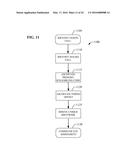 METHOD AND APPARATUS FOR FACILITATING A HAND-IN OF USER EQUIPMENT TO FEMTO     CELLS diagram and image