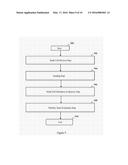 DEVICE AND METHOD IN WIRELESS COMMUNICATION SYSTEM diagram and image