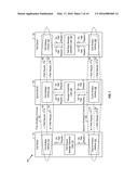 ROUTE FORMATION AND MESSAGE TRANSMISSION IN A DATA LINK GROUP OVER     MULTIPLE CHANNELS diagram and image