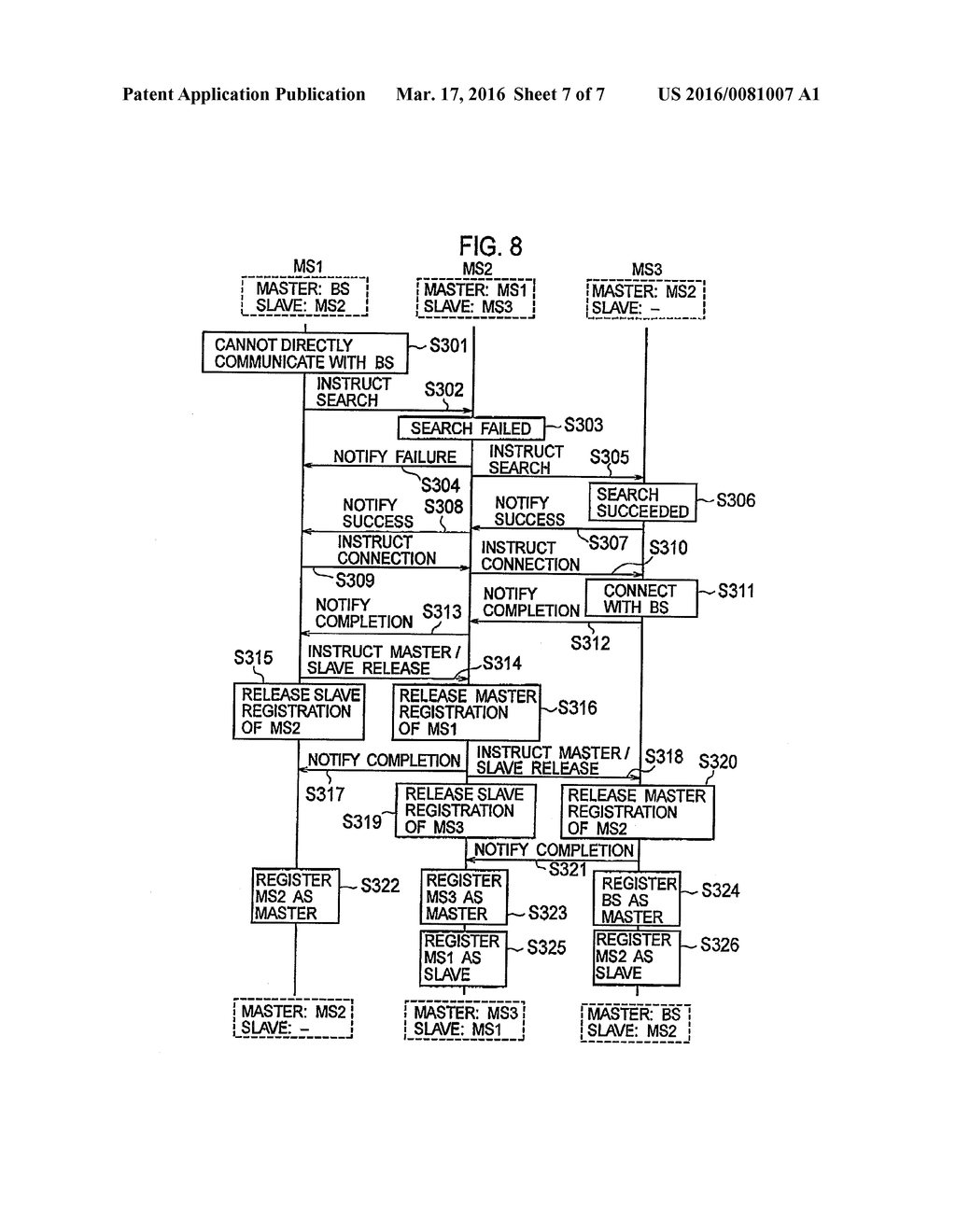 RADIO TERMINAL AND RADIO COMMUNICATION METHOD - diagram, schematic, and image 08