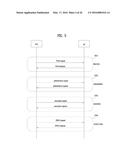 METHOD FOR SENSING CHANNEL DYNAMICALLY IN WIRELESS LAN SYSTEM AND     APPARATUS THEREFOR diagram and image