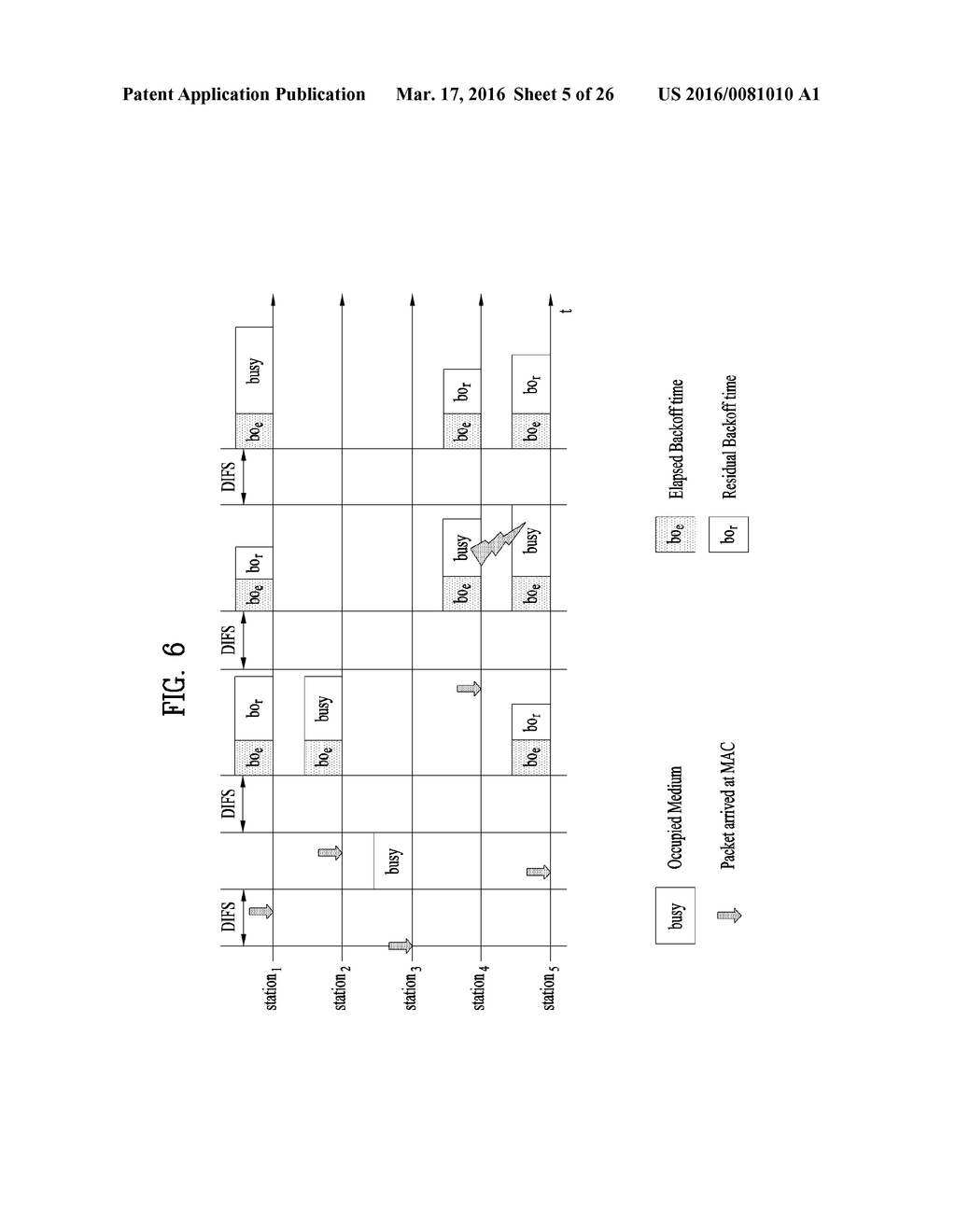 METHOD FOR SENSING CHANNEL DYNAMICALLY IN WIRELESS LAN SYSTEM AND     APPARATUS THEREFOR - diagram, schematic, and image 06