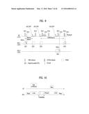 METHOD FOR SENSING CHANNEL DYNAMICALLY IN WIRELESS LAN SYSTEM AND     APPARATUS THEREFOR diagram and image