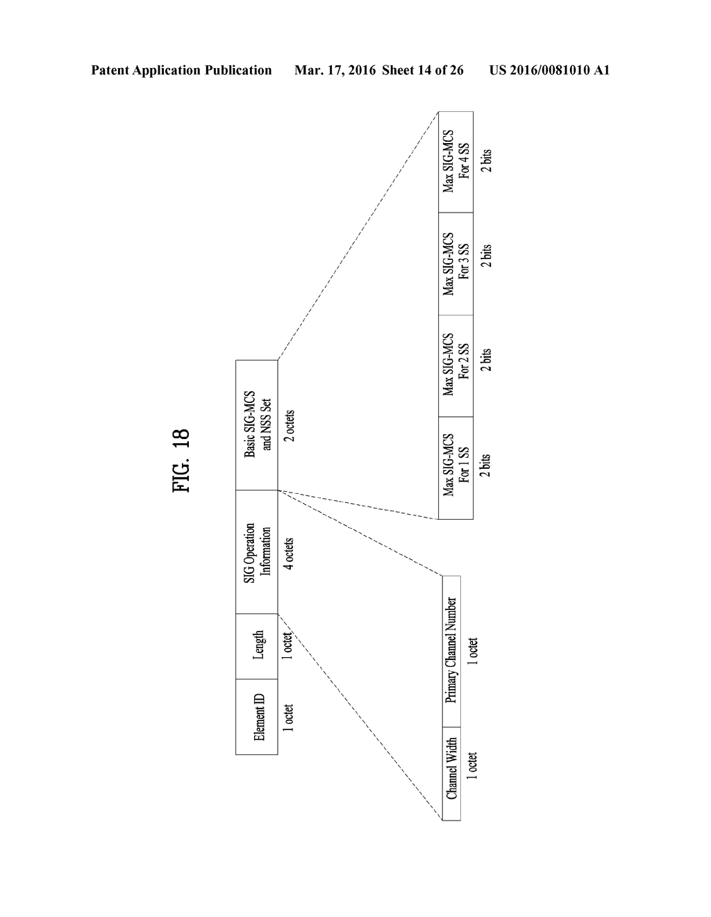 METHOD FOR SENSING CHANNEL DYNAMICALLY IN WIRELESS LAN SYSTEM AND     APPARATUS THEREFOR - diagram, schematic, and image 15