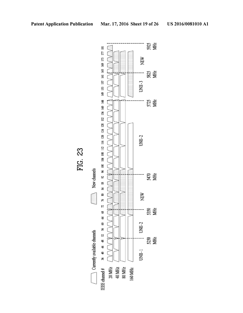 METHOD FOR SENSING CHANNEL DYNAMICALLY IN WIRELESS LAN SYSTEM AND     APPARATUS THEREFOR - diagram, schematic, and image 20