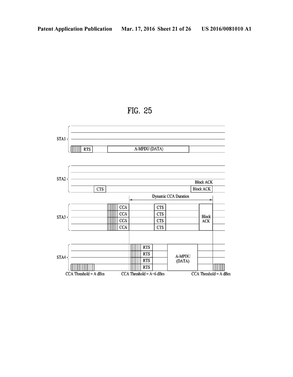 METHOD FOR SENSING CHANNEL DYNAMICALLY IN WIRELESS LAN SYSTEM AND     APPARATUS THEREFOR - diagram, schematic, and image 22