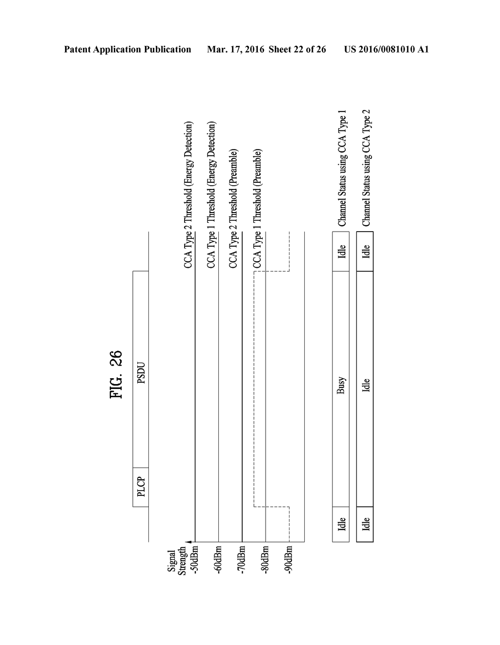 METHOD FOR SENSING CHANNEL DYNAMICALLY IN WIRELESS LAN SYSTEM AND     APPARATUS THEREFOR - diagram, schematic, and image 23