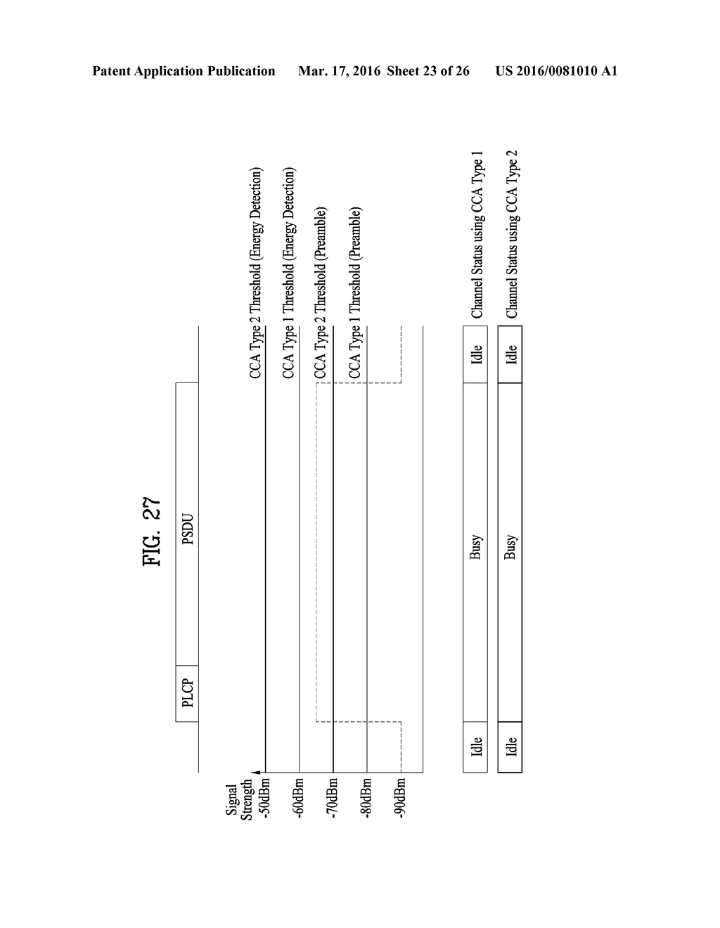 METHOD FOR SENSING CHANNEL DYNAMICALLY IN WIRELESS LAN SYSTEM AND     APPARATUS THEREFOR - diagram, schematic, and image 24