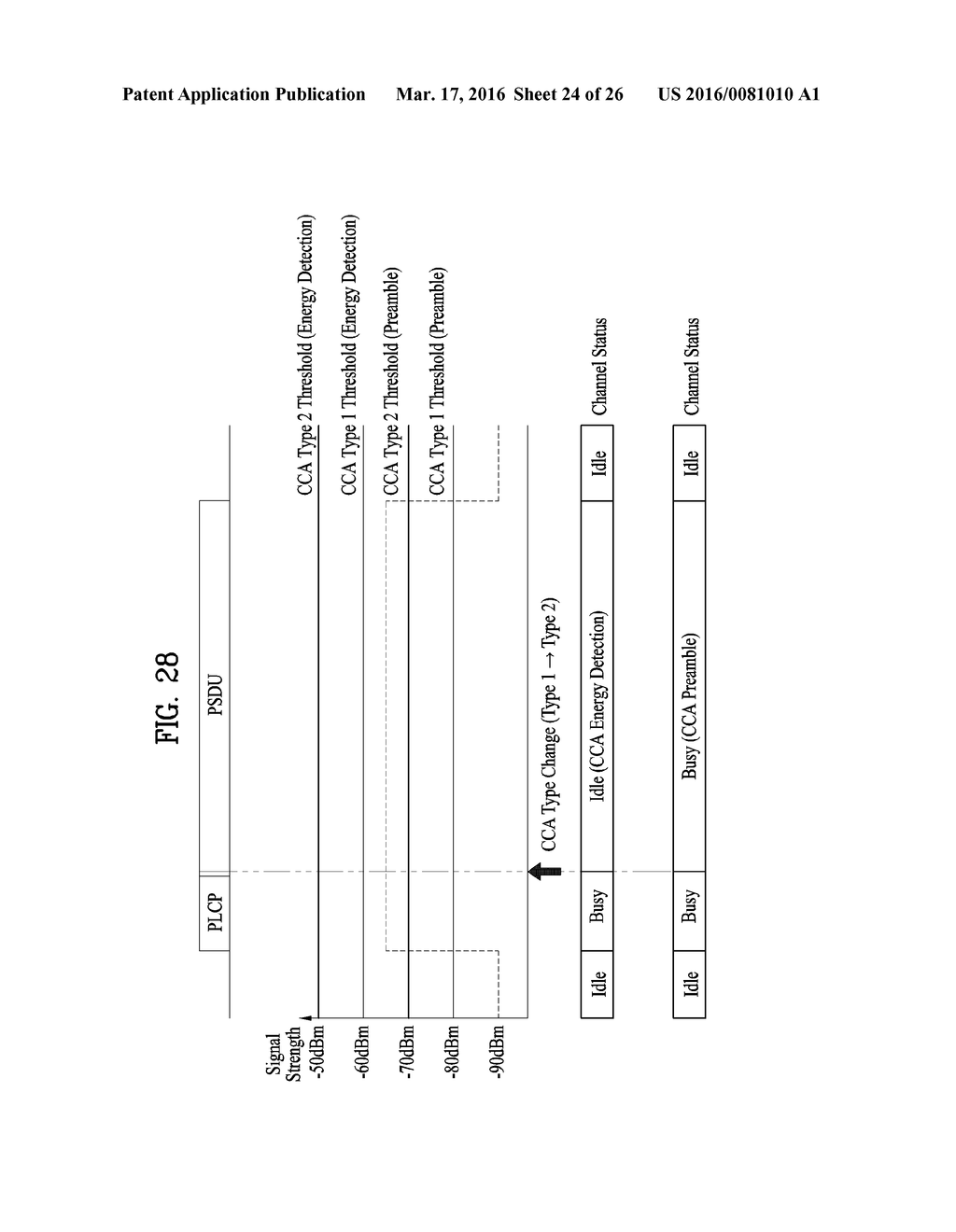 METHOD FOR SENSING CHANNEL DYNAMICALLY IN WIRELESS LAN SYSTEM AND     APPARATUS THEREFOR - diagram, schematic, and image 25