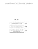 METHOD FOR SENSING CHANNEL DYNAMICALLY IN WIRELESS LAN SYSTEM AND     APPARATUS THEREFOR diagram and image