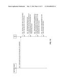 DRX CYCLE CONFIGURATION IN DUAL CONNECTIVITY diagram and image