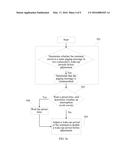 Method and Apparatus for Adjusting Wake-Up Period of a Terminal in a     Communications System diagram and image