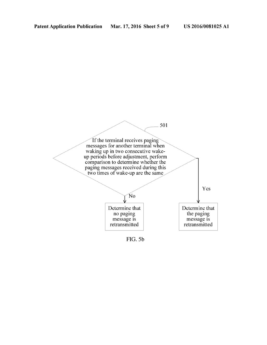 Method and Apparatus for Adjusting Wake-Up Period of a Terminal in a     Communications System - diagram, schematic, and image 06