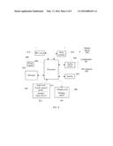 Method and Apparatus for Adjusting Wake-Up Period of a Terminal in a     Communications System diagram and image