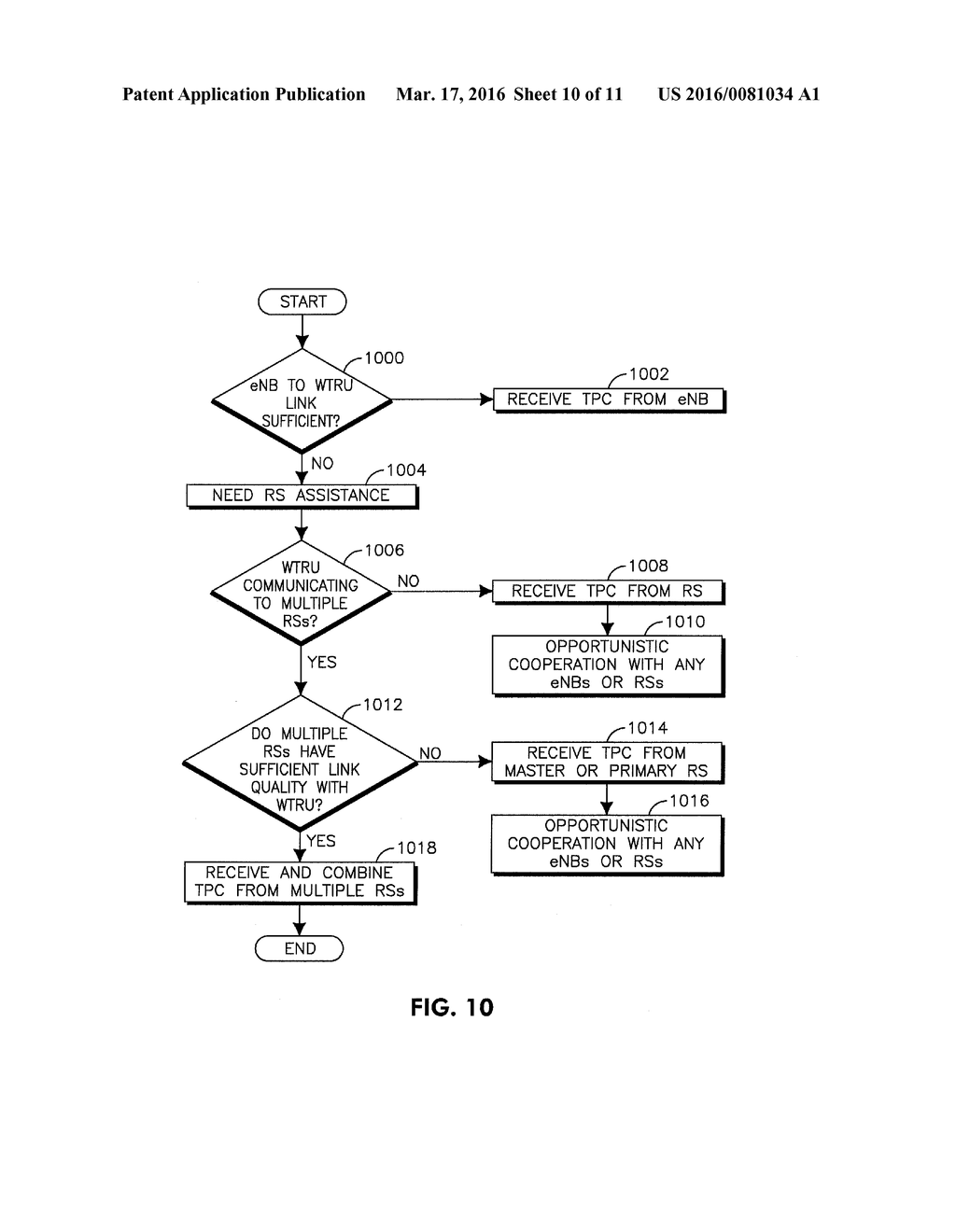 UPLINK POWER CONTROL FOR DISTRIBUTED WIRELESS COMMUNICATION - diagram, schematic, and image 11