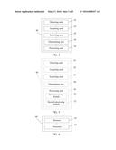 Method and Apparatus for Setting Working Mode of PA Blanking diagram and image