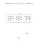 ALIGNING WIRELESS LOCAL AREA NETWORK OPERATIONS WITH POWER HEADROOM     REPORTING diagram and image