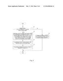 METHOD FOR TRANSMITTING UPLINK RESPONSE SIGNALS, BASE STATION, MOBILE     STATION AND COMMUNICATION SYSTEM diagram and image