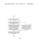 METHOD FOR TRANSMITTING UPLINK RESPONSE SIGNALS, BASE STATION, MOBILE     STATION AND COMMUNICATION SYSTEM diagram and image