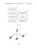 METHOD FOR TRANSMITTING UPLINK RESPONSE SIGNALS, BASE STATION, MOBILE     STATION AND COMMUNICATION SYSTEM diagram and image