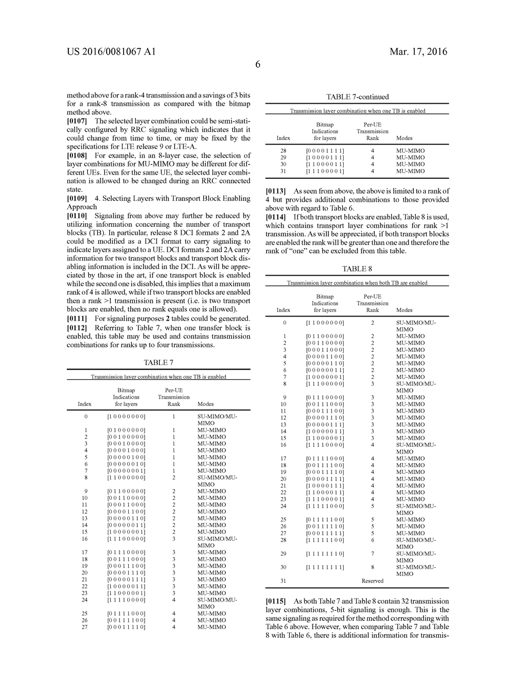 Method and System for Signaling Transmission Layers for Single User and     Multi User MIMO - diagram, schematic, and image 18