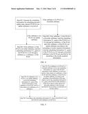 Communication Method and Apparatus for Carrier Aggregation System diagram and image