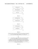 Communication Method and Apparatus for Carrier Aggregation System diagram and image