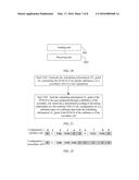 Communication Method and Apparatus for Carrier Aggregation System diagram and image