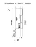 APPARATUS AND METHOD FOR CHANNEL STATE INFORMATION FEEDBACK IN WIRELESS     COMMUNICATION SYSTEM diagram and image