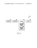 APPARATUS AND METHOD FOR CHANNEL STATE INFORMATION FEEDBACK IN WIRELESS     COMMUNICATION SYSTEM diagram and image