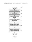 APPARATUS AND METHOD FOR CHANNEL STATE INFORMATION FEEDBACK IN WIRELESS     COMMUNICATION SYSTEM diagram and image