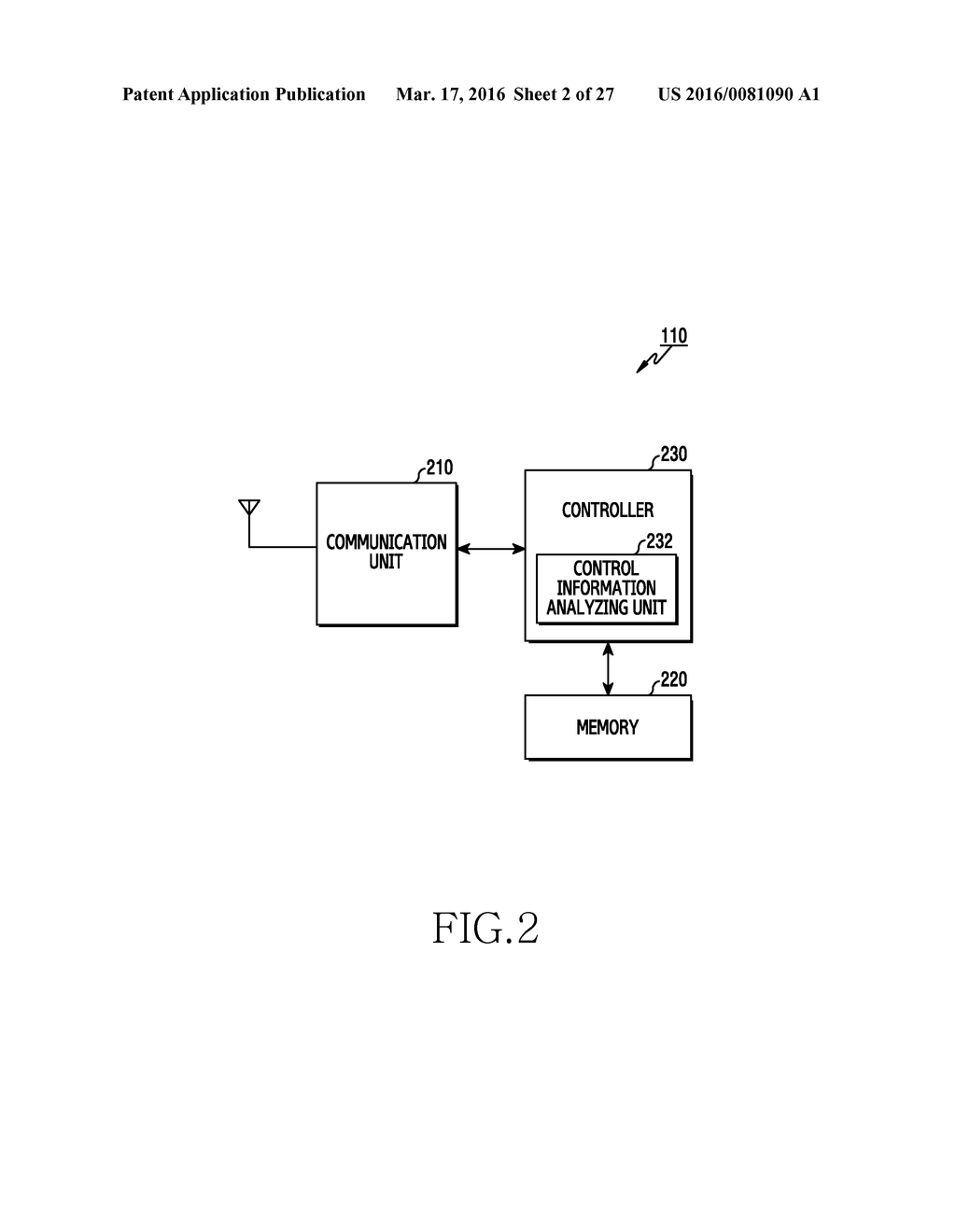 APPARATUS AND METHOD FOR TRANSMITTING DATA SIGNALS IN WIRELESS     COMMUNICATION SYSTEM - diagram, schematic, and image 03