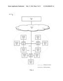 WIRELESS RADIO ACCESS POINT CONFIGURATION diagram and image