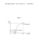 QoE-AWARE SCHEDULING METHOD AND APPARATUS diagram and image