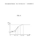 QoE-AWARE SCHEDULING METHOD AND APPARATUS diagram and image