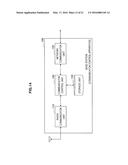 COMMUNICATION CONTROL APPARATUS, COMMUNICATION CONTROL METHOD, RADIO     COMMUNICATION SYSTEM AND TERMINAL APPARATUS diagram and image