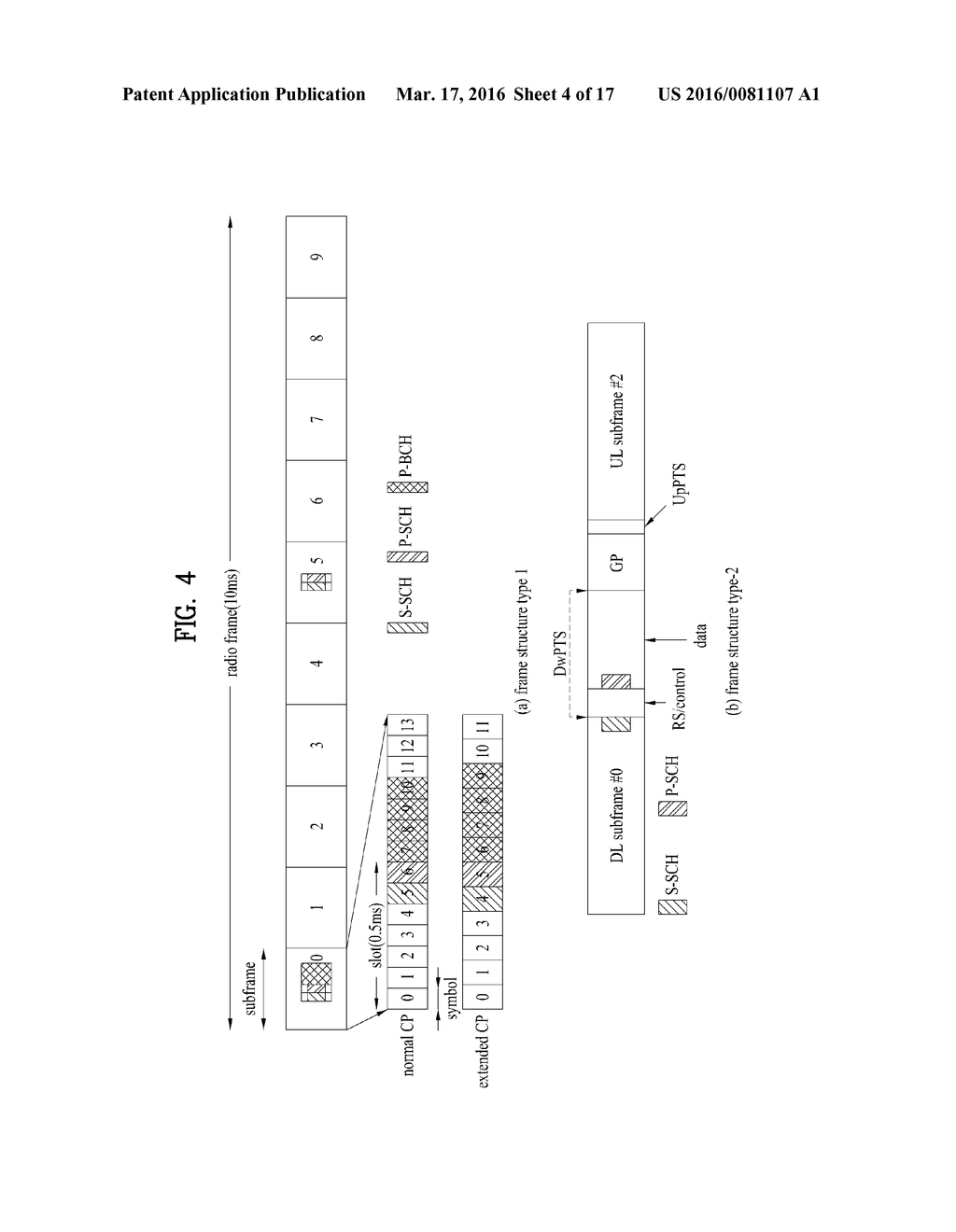 COMMUNICATION METHOD CONSIDERING CARRIER TYPE AND APPARATUS FOR SAME - diagram, schematic, and image 05