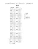 COMMUNICATION METHOD CONSIDERING CARRIER TYPE AND APPARATUS FOR SAME diagram and image