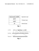 Method and system of wireless communications diagram and image