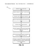 LOCATION AND PAIRING OF DEVICES ON A LOCAL AREA NETWORK USING A UNIQUE     IDENTIFIER diagram and image