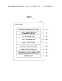 INFORMATION PROCESSING SYSTEM, INFORMATION PROCESSING APPARATUS, DATA     ACQUISITION METHOD, AND PROGRAM diagram and image