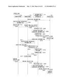 INFORMATION PROCESSING SYSTEM, INFORMATION PROCESSING APPARATUS, DATA     ACQUISITION METHOD, AND PROGRAM diagram and image