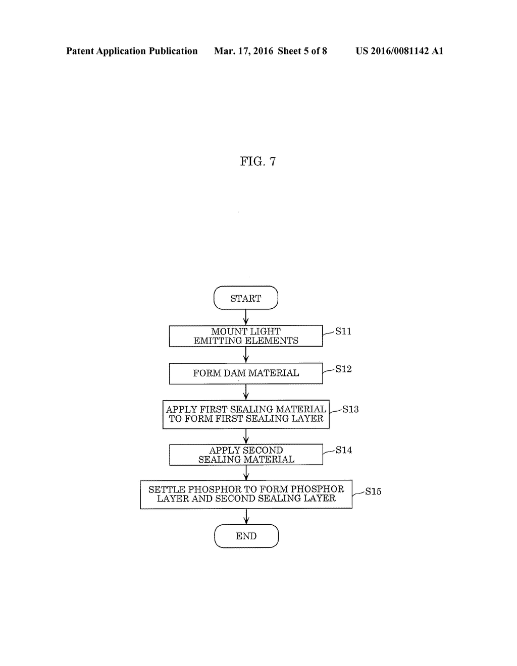 LIGHT EMITTING APPARATUS AND LIGHTING APPARATUS - diagram, schematic, and image 06