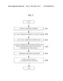 MAGNETIC FIELD SHIELDING SHEET FOR A WIRELESS CHARGER, METHOD FOR     MANUFACTURING SAME, AND RECEIVING APPARATUS FOR A WIRELESS CHARGER USING     THE SHEET diagram and image